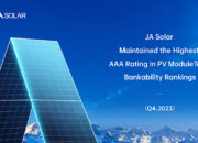 JA Solar Pertahankan Peringkat “AAA” dalam Peringkat “Bankability” PV ModuleTech