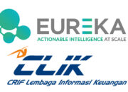 CLIK dan Eureka AI Berkolaborasi Luncurkan Metode Skor Kredit CLIK Spectrum