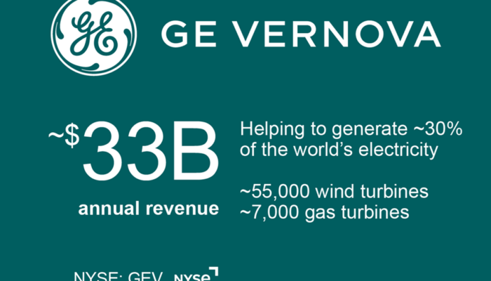 GE Vernova Rampungkan Pemisahan Perusahaan dan Mulai Diperdagangkan di Bursa Efek New York