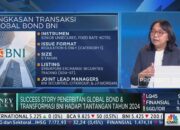 Global Bond BNI Tarik Minat Investor 6,4 Kali Lipat