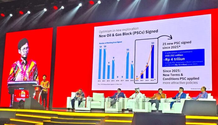 Kementerian ESDM Tingkatkan Kebijakan untuk Tarik Minat Investor Migas