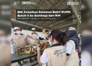 BNI Dukung Relawan Bakti BUMN ke Samboja dan IKN, Rehabilitasi Orangutan dan Mangrove