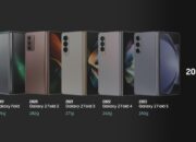Evolusi Galaxy Z Fold Series, Makin Tipis, Kokoh dan Ringkas