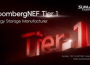 Sunwoda Energy Tercantum dalam Daftar BNEF Energy Storage Tier 1