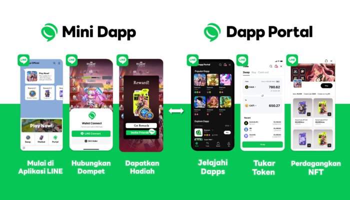 Line Next Luncurkan Mini Dapps di Line Messenger