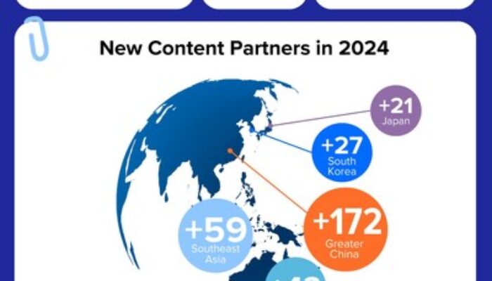 PR Newswire  Libatkan Perusahaan dan Media dalam Ekspansi Jaringan Strategis di Asia Pasifik 2024