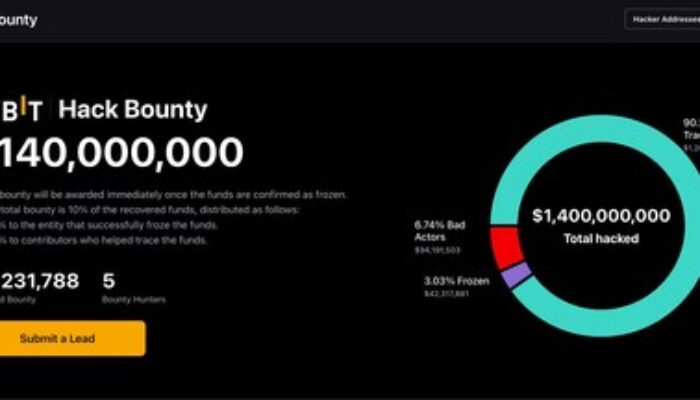 LazarusBounty.com: Inisiatif Bybit dalam Membasmi Kejahatan di Dunia Kripto