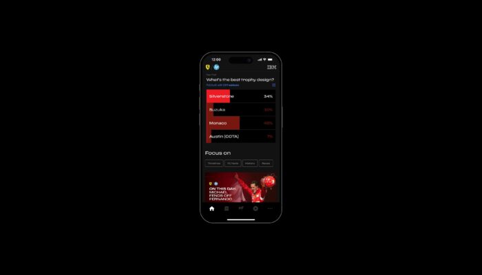 Ferrari dan IBM Luncurkan Aplikasi Mobile Berbasis AI, Tawarkan Pengalaman F1 Imersif untuk 400 Juta Tifosi