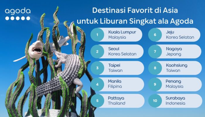 Surabaya Masuk Daftar 10 Destinasi Liburan Singkat Terbaik Asia versi Agoda