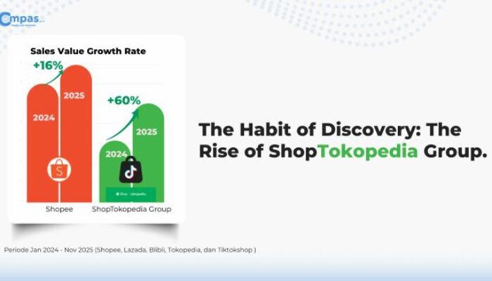 Pasar FMCG E-commerce Indonesia 2025 Tembus Rp128 Triliun