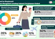 MOVE: Perempuan Kuasai Tren Solo Travel hingga Perjalanan Keluarga