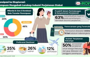 MOVE: Perempuan Kuasai Tren Solo Travel hingga Perjalanan Keluarga